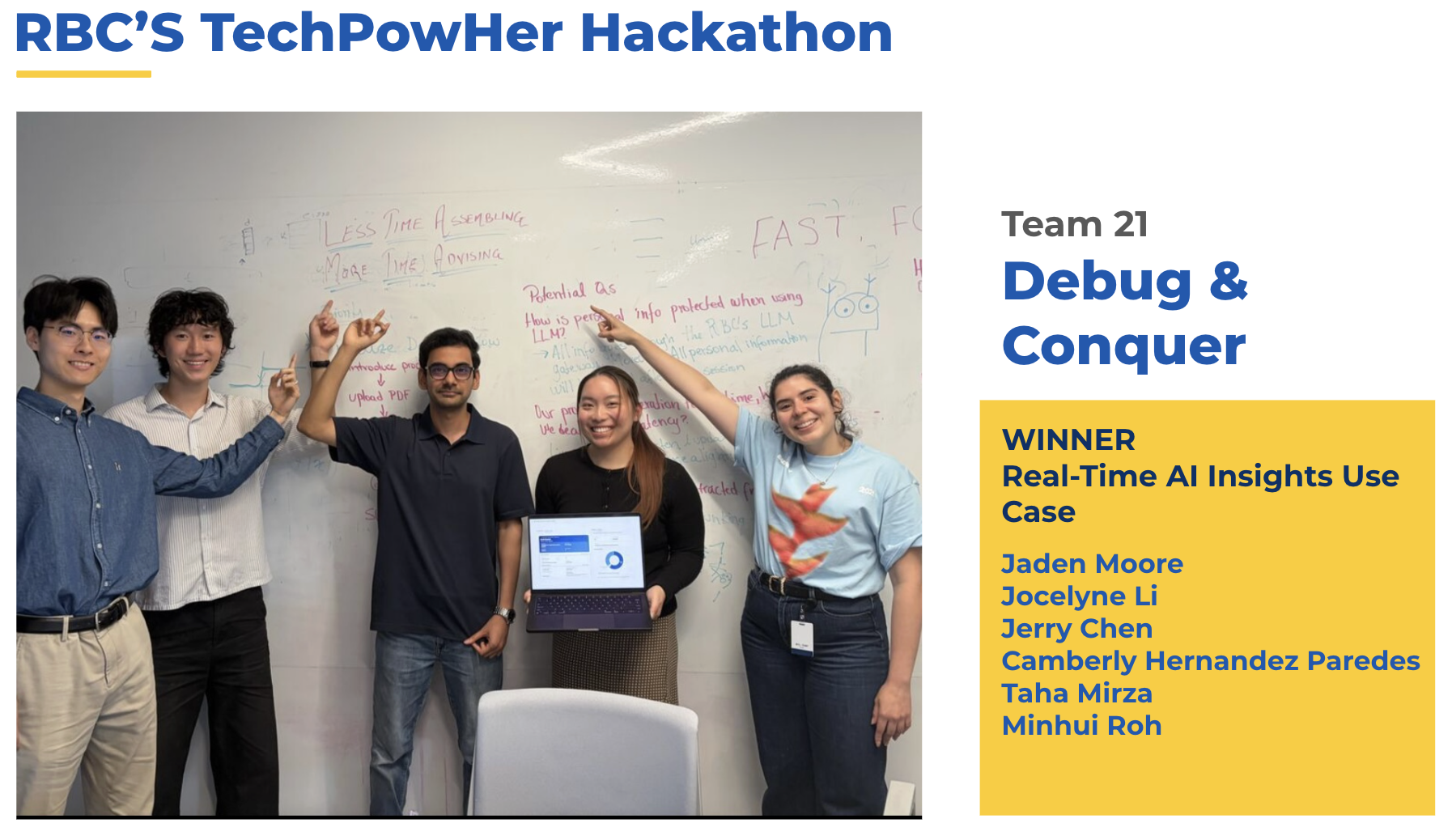 Team 21, Debug and Conquer, after winning the Real-Time AI Insights use case at RBC's TechPowHer Hackathon